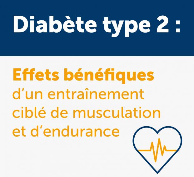 Effets bénéfiques d’un entraînement ciblé de musculation et d’endurance