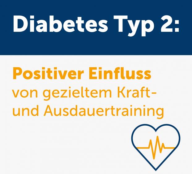 Positiver Einfluss von gezieltem Kraft- und Ausdauertraining